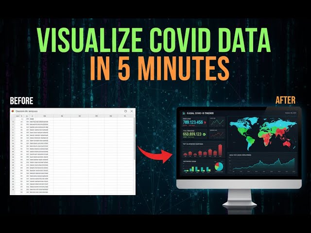 Visualize COVID Data in 5 Minutes using Python