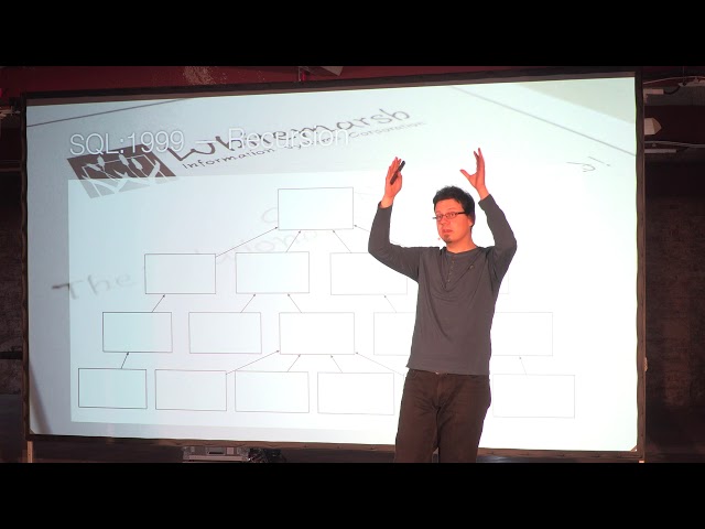 The Mother of all Query Languages: SQL in Modern Times | Markus Winand