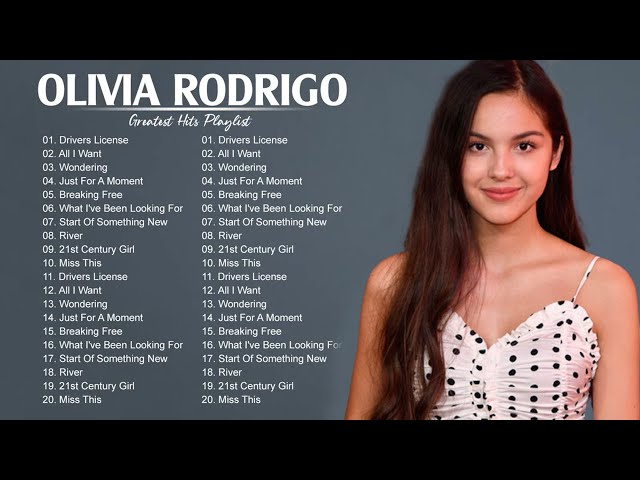 Olivia Rodrigo Greatest Hits Full Album - Best Songs Of Olivia Rodrigo Playlist 2021
