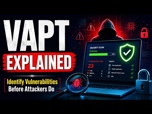 Vulnerability Assessment & Penetration Testing (VAPT) Explained