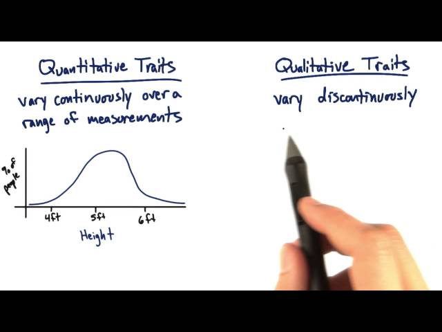 Quantitative vs Qualitative - Tales from the Genome