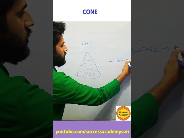 Number of vertices, surface and edges of CONE (English) #successacademyparvezislam #maths