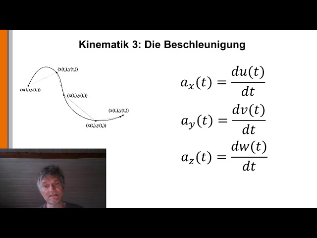 Vorlesung 2: Kinematik