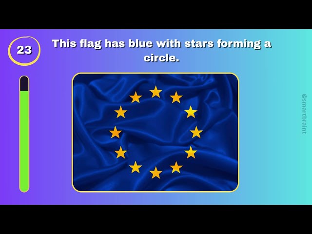 Guess the Country Flag 🟢 EASY Level | Flag Quiz