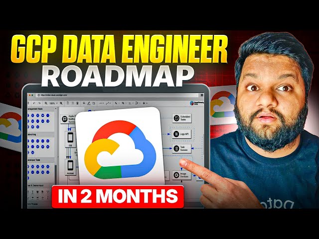GCP Data Engineer Roadmap | 2 Months Plan