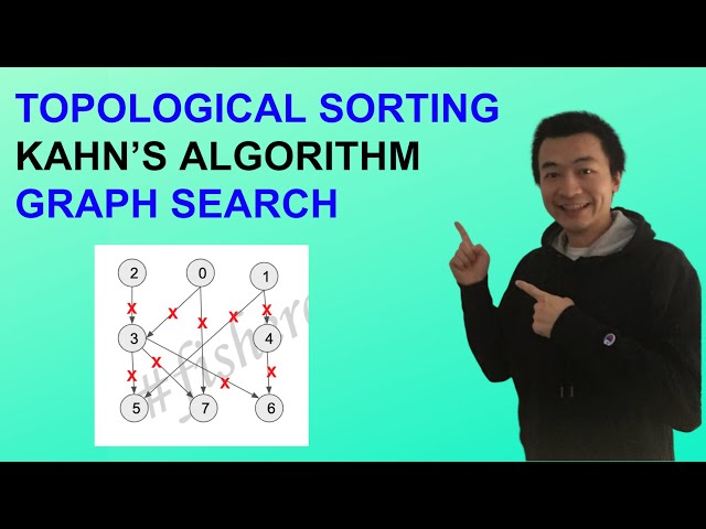 Kahn's Algorithm | Topological Sorting | Graph Search - CS Lecture Ep 1