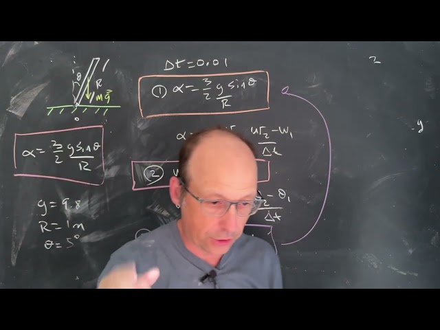 Python Physics: Modeling the Motion of a Tipping Stick