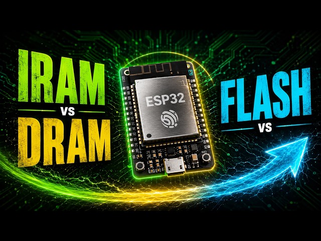 All ESP32 Memory Types You Need to Know: IRAM, DRAM vs Flash | IRAM_ATTR, DRAM_ATTR & PSRAM