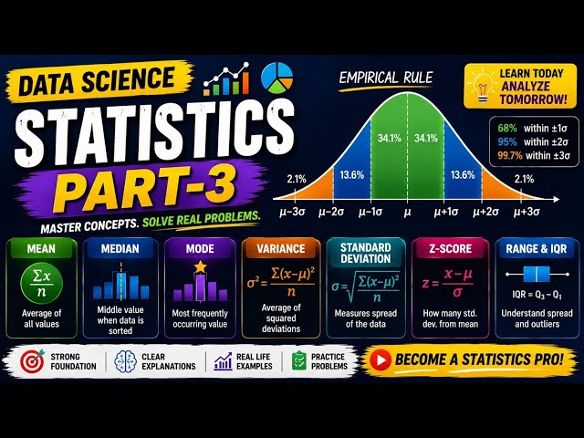 DATA SCIENCE STATISTICS (PART-3)#datascience#datasciencetutorial #darasciencestatistics#viral#ai