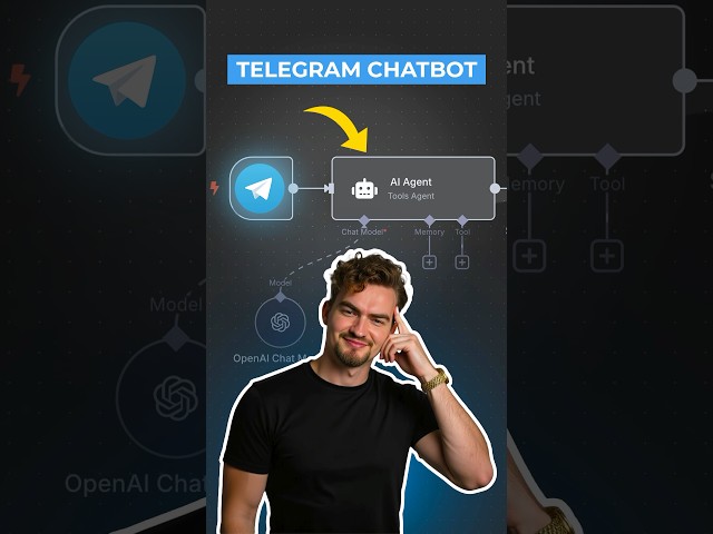 How to setup your first Telegram Chatbot in #n8n Tutorial #aiautomation