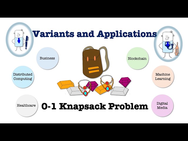 Why the 0 1 Knapsack Problem Still Matters