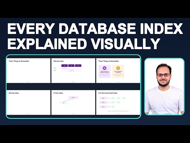 Every Database Index Explained Visually