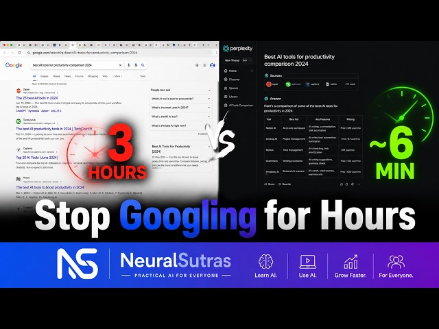 How to Research Anything in 6 Minutes Using AI (The Workflow That Replaces Googling for Hours)