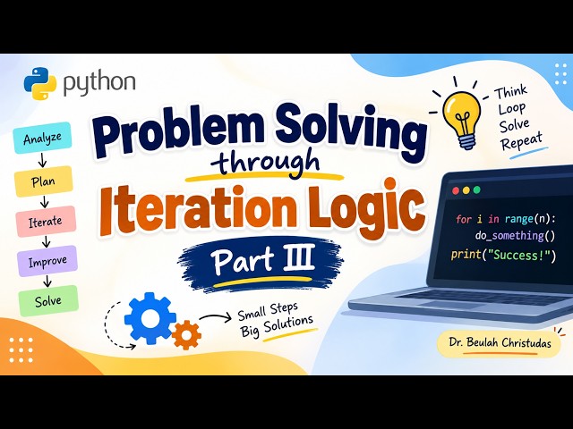 Problem Solving through Iteration Part III