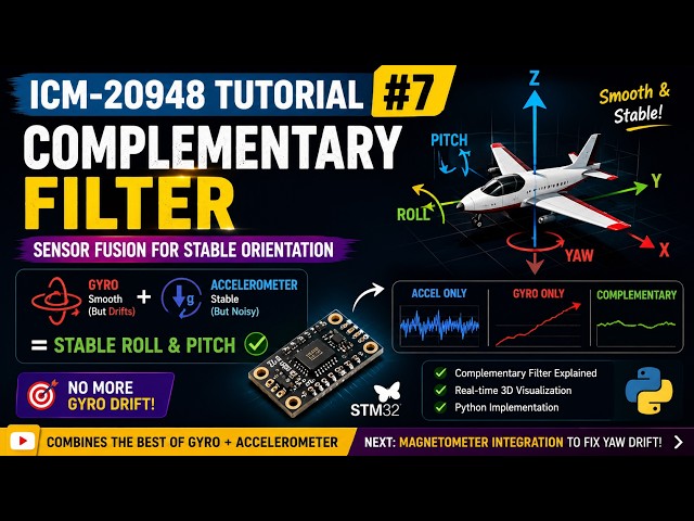 STM32 ICM 20948 Tutorial #7  Complementary Filter Explained  Stable Roll & Pitch