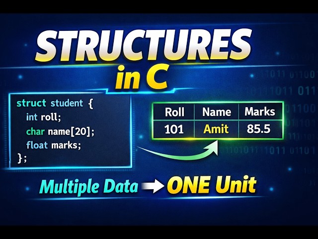 👉 Structures in C Programming | Step-by-Step Explanation for Beginners