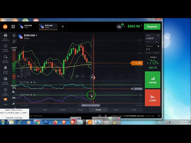 IQ OPTION NEW ROBOT 2020