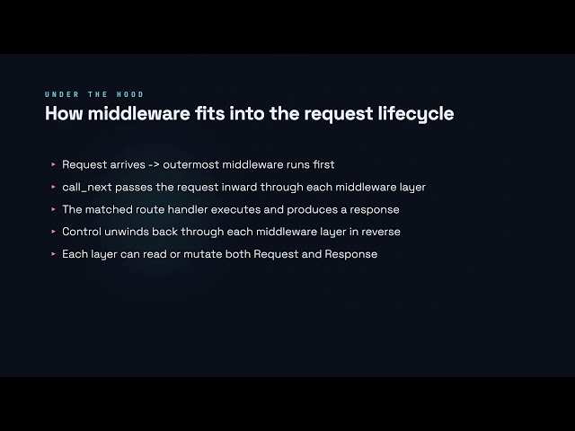 Middleware - FastAPI for Developers