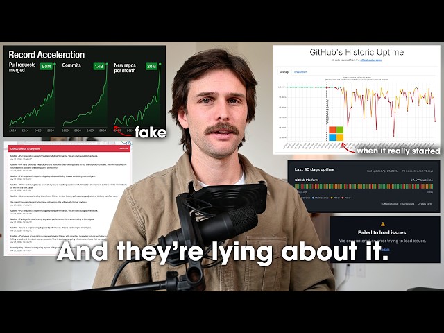 GitHub is Falling Apart