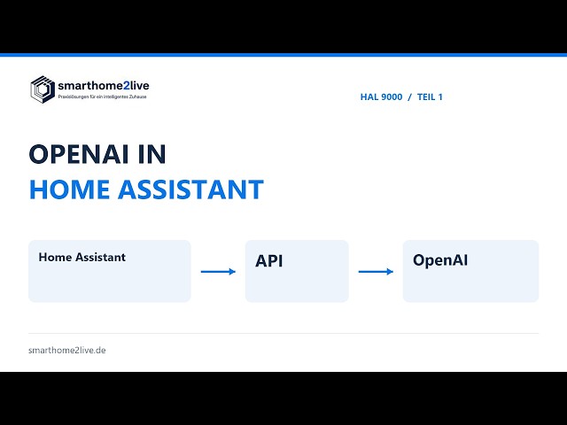 OpenAI in Home Assistant: So funktioniert der API-Zugang