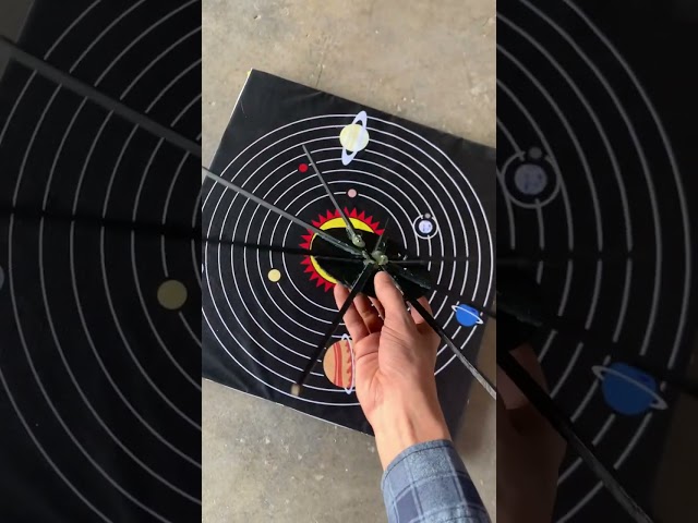 Solar system working model. For School and college exhibitions