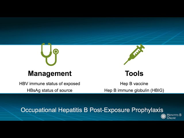 Occupational Hepatitis B Post-Exposure Prophylaxis