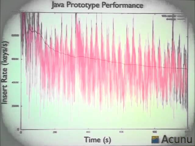 OCaml and Acunu Experience Report