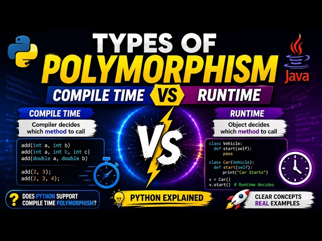 Types of Polymorphism in Python Explained | Compile Time vs Runtime Polymorphism