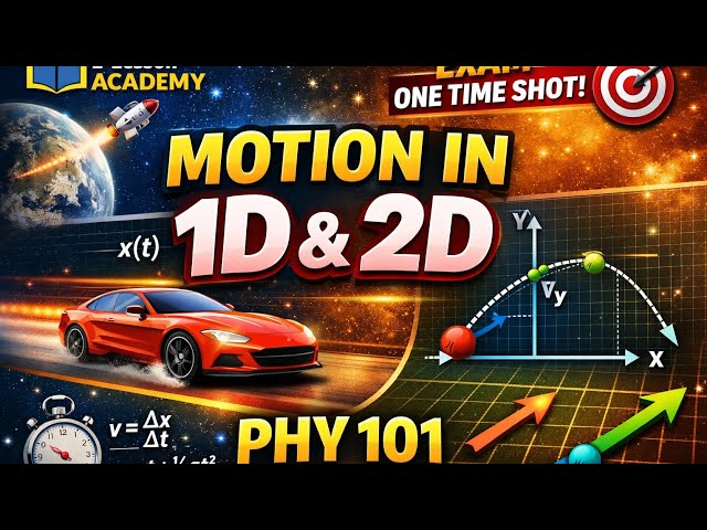 Phy  101   Lecture 2   Motion In One And Two Dimension