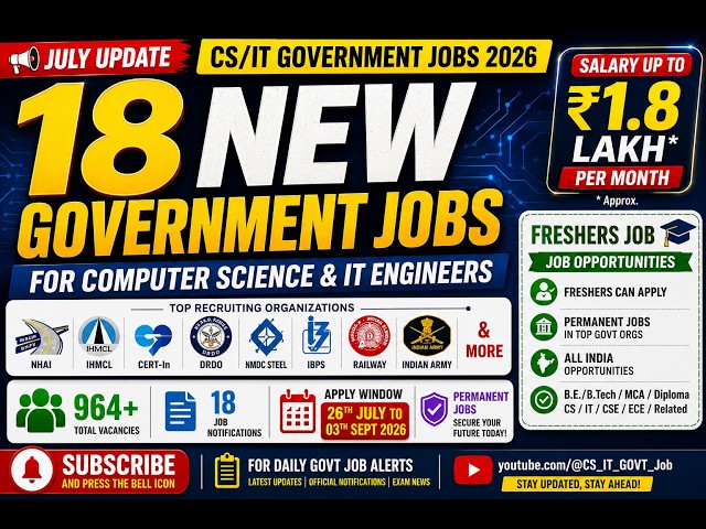 18 Latest Government Jobs July-August, 2026 for CS/IT Engineers |  Freshers Eligible  | 964+ Post