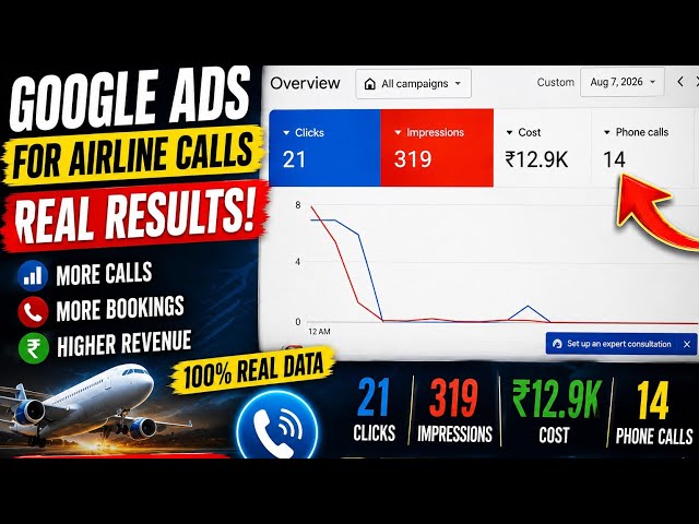 Google Ads Case Study | Real Airline Calls & Flight Booking PPC Results