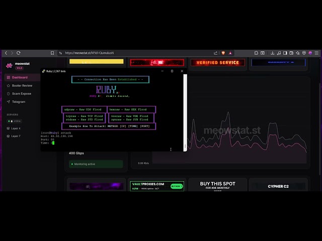 RubyC2 Vs DSTAT/R6/COD/FIVEM STRONG | DDOS BEST C2/BOTNET/API 2026 | L4 & L7 | BEST BYPASS