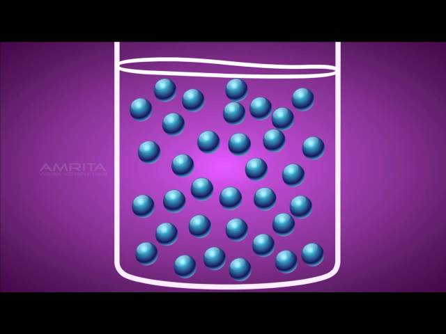 Mixtures - Class 9 Tutorial