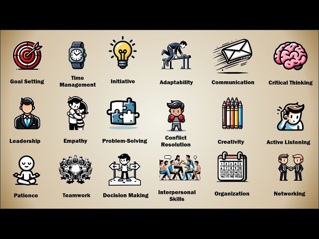 Top Soft Skills for 2026 (To Find your Dream Job)