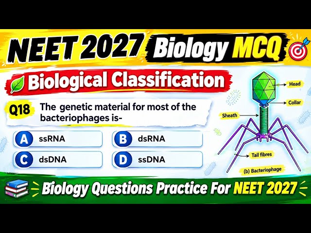 🔥 NEET 2027 Biology MCQ | Biological Classification | Most Important Questions | Class 11 Biology 🔥