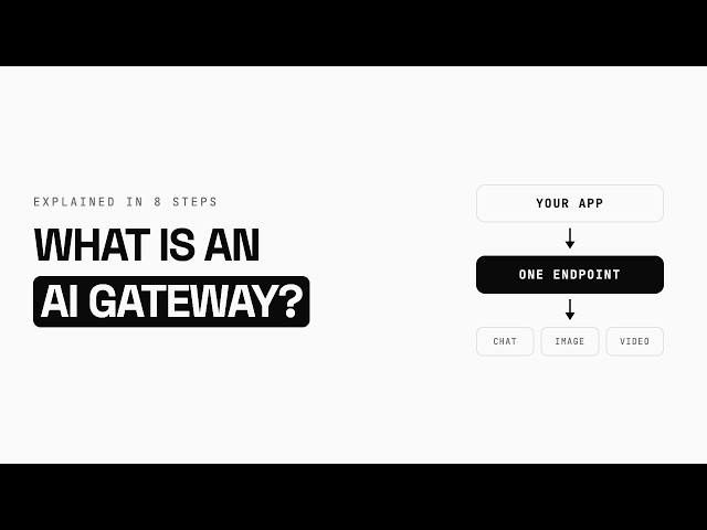 What Is an AI Gateway   And When You Actually Need One