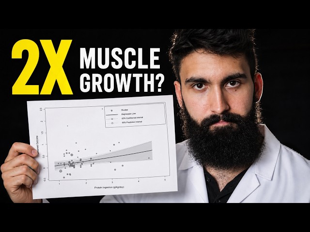 NEW RESEARCH on Protein Changes EVERYTHING (Science Explained)