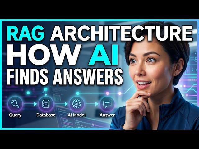 RAG Architecture Explained: How AI Finds the Right Information