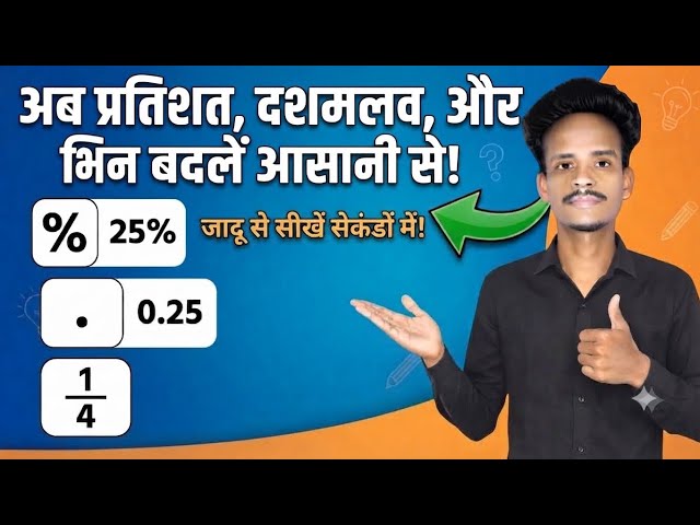 Basic maths concepts || Convert to Percentage, Decimal and Fraction || Best Maths tricks 
