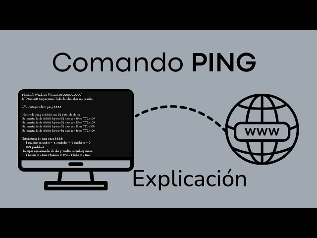 PING Command Explained + Practical Examples