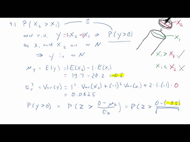 ECLR Joint RV Exercise 4