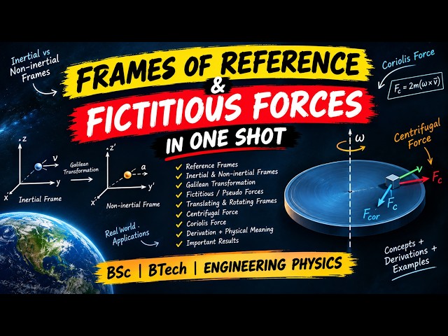 FRAMES OF REFERENCE & FICTITIOUS FORCES in ONE SHOT 🚀 | BSc/BTech Engineering Physics | IIT-JAM GATE