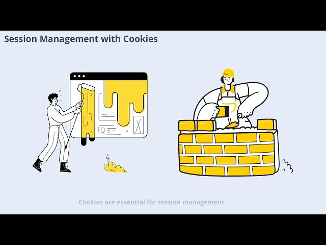 HTTP Cookies Explained  A Complete Guide | Java Script