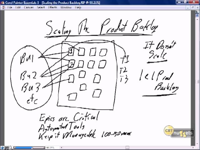 23  Scrum   Java Development   Delivering Large Projects with Scrum