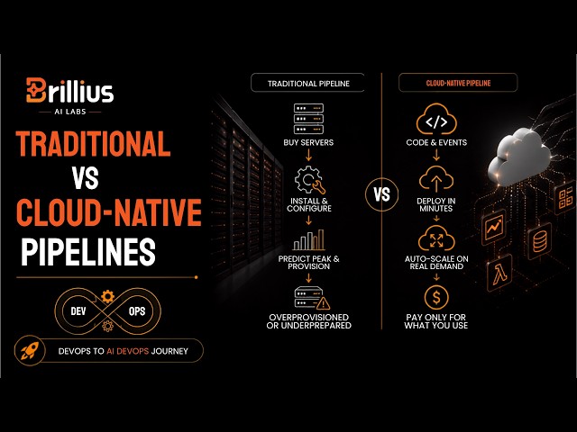 Traditional vs Cloud Native Pipelines | Brillius Technologies | Brillius AI Labs