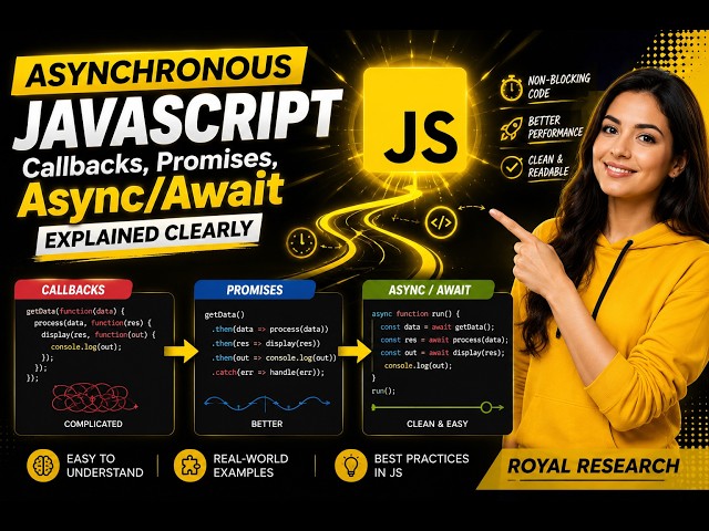 Asynchronous JavaScript: Callbacks, Promises & Async/Await Explained Clearly | Royal Research