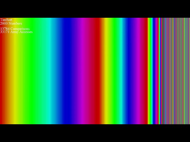*SEIZURE WARNING* 50+ Sorts, Visualized - Rainbow