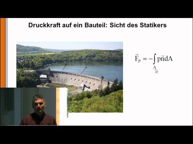 Hydrostatik 6: Druckkraft und Drehmoment