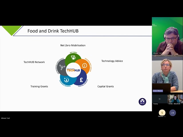 TechHUB Webinar - AI on the Menu: The Future of Food and Drink Technology