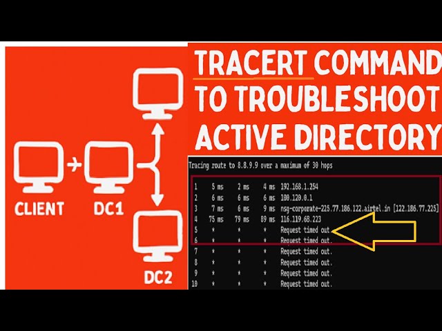How tracert Helps Fix Active Directory Problems  Step-by-Step Guide